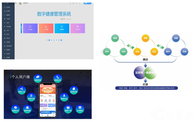 【展商风采】北京易康盛世科技股份 健康产业领跑者，敬请期待 2023 世界生命科学大会